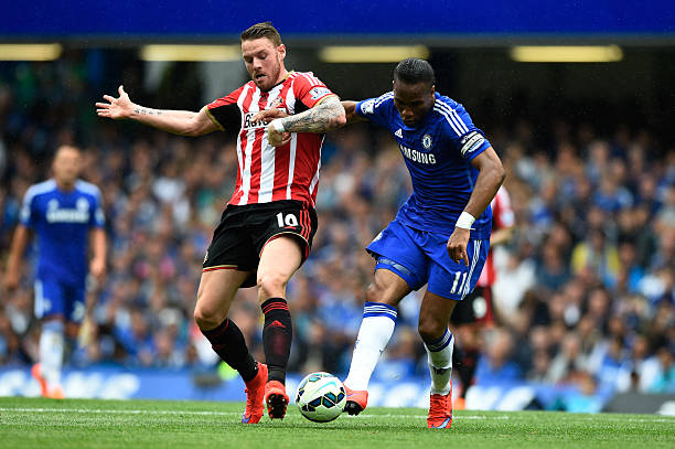 欧洲顶级联 欧洲顶级联